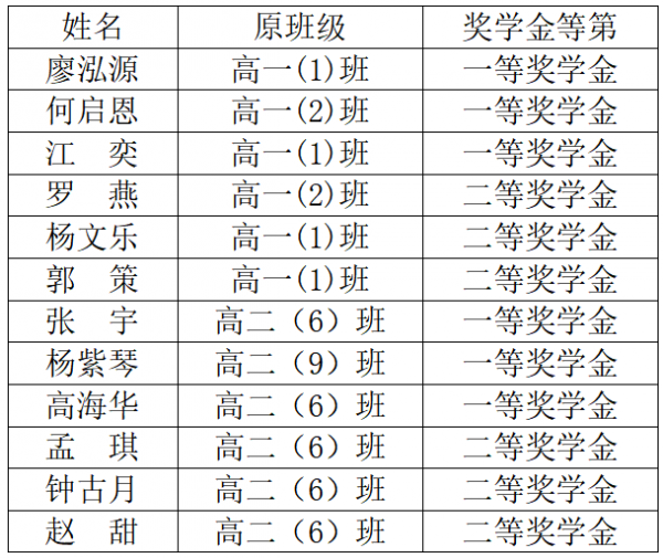 QQͼƬ20200831100330.png