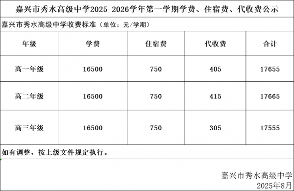 ˮ߼ѧ2025-2026ѧһѧѧѡס޷ѡշѹʾ				