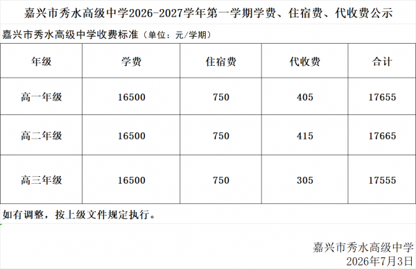 ��������ˮ�߼���ѧ2026-2027ѧ���һѧ��ѧ�ѡ�ס�޷ѡ����շѹ�ʾ
